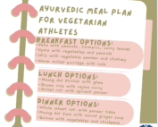ayurvedic meal plan for vegetarian athletes