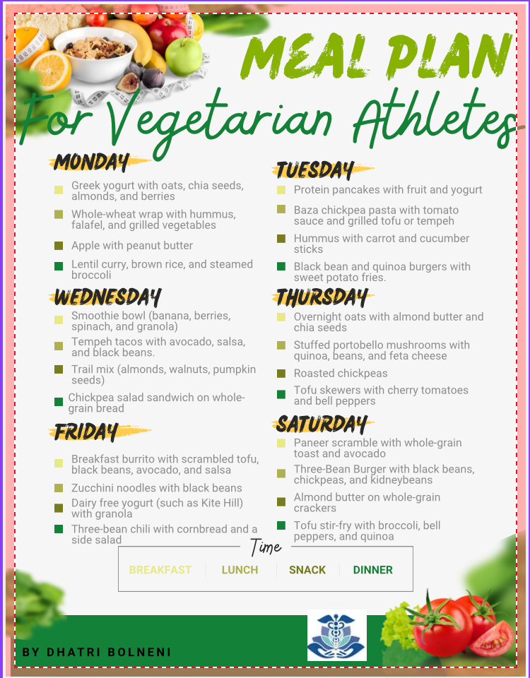ayurvedic meal plan for vegetarian athletes
